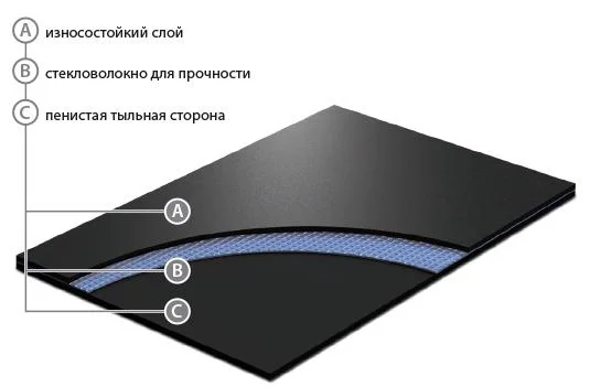 Сценический линолеум GraboShow Las Vegas Lux 1137 (2м) в Волгограде